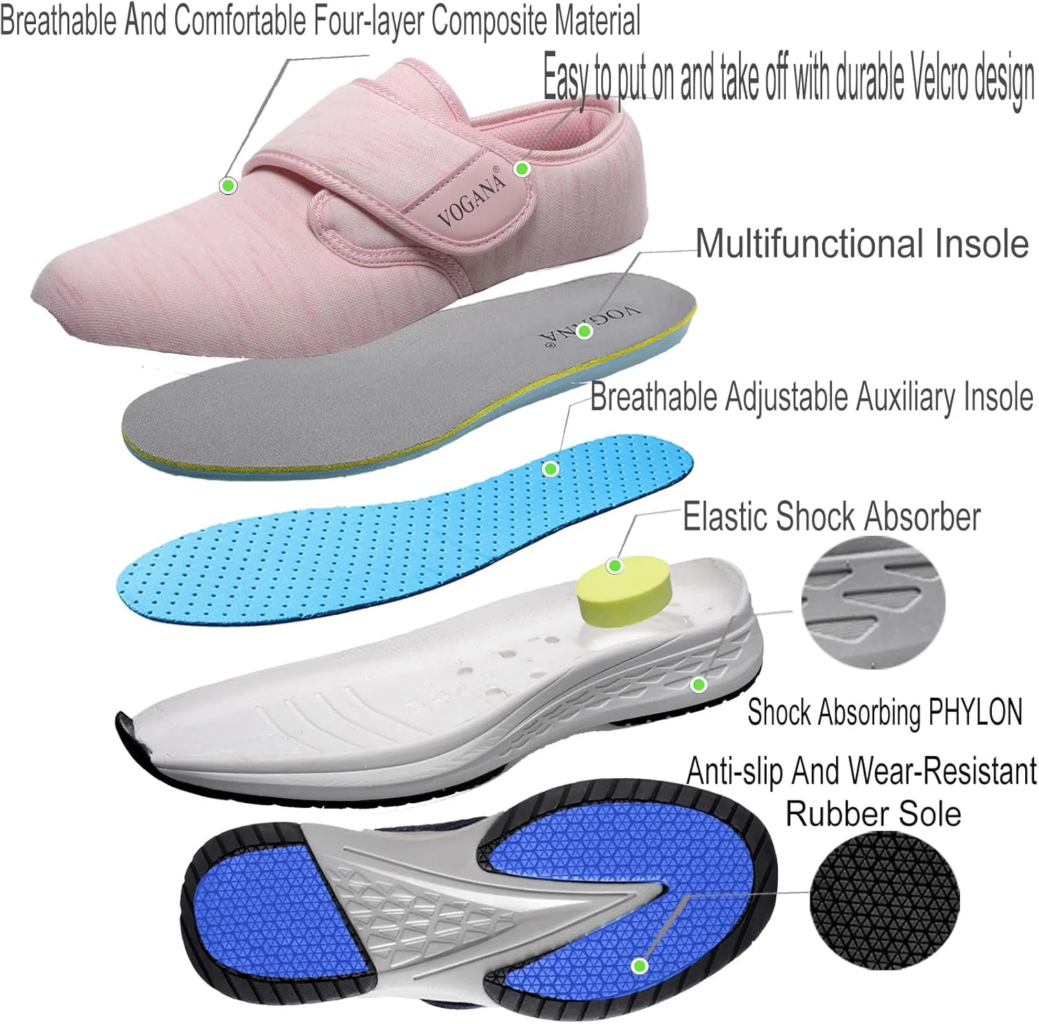 Diabetic Shoes for Women Arch Support Cushioning Adjustable Widch Orthotic for Swollen Feet Elderly Foot Pain Relief Neuropathy