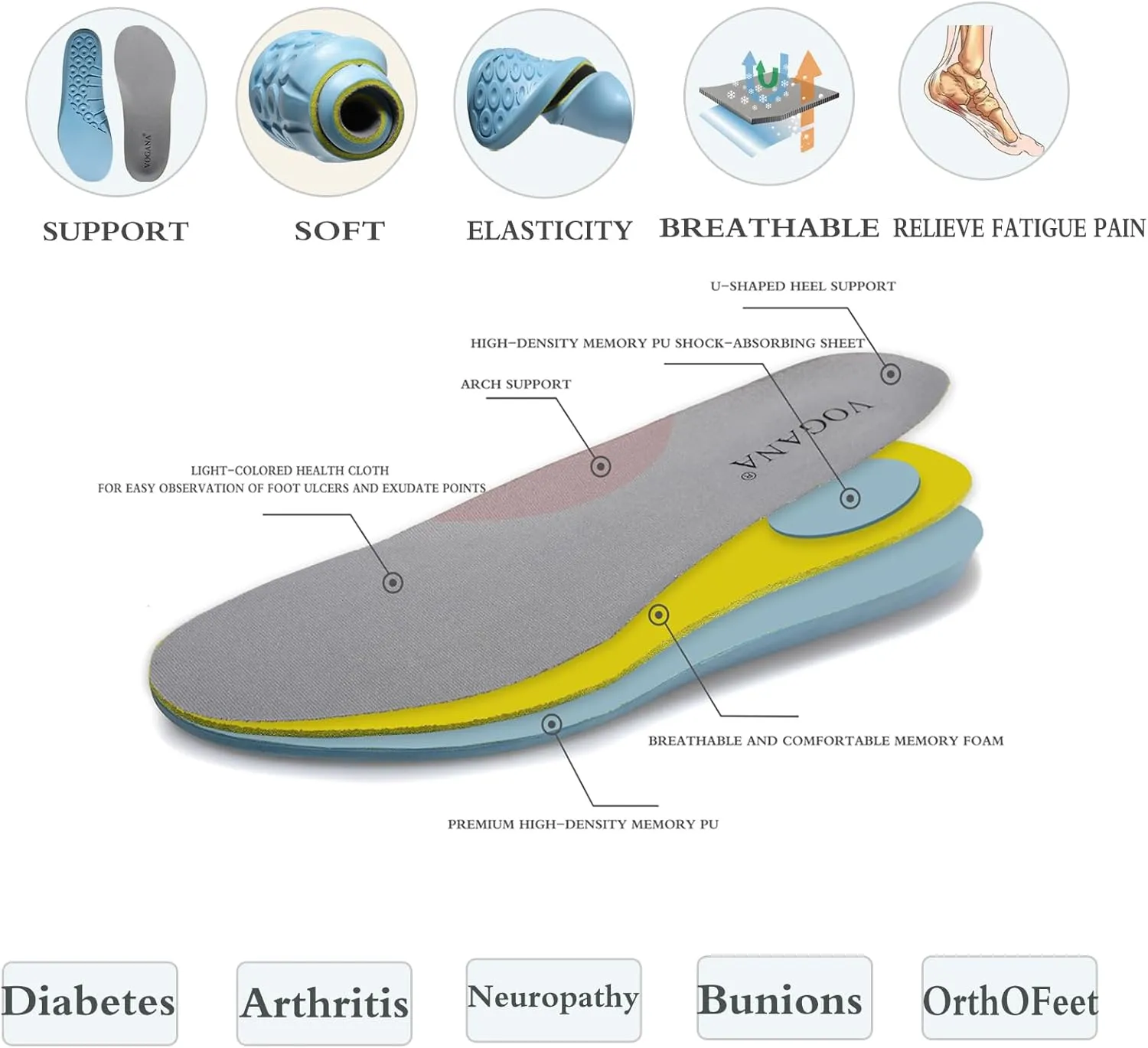 Diabetic Shoes for Women Arch Support Cushioning Adjustable Widch Orthotic for Swollen Feet Elderly Foot Pain Relief Neuropathy