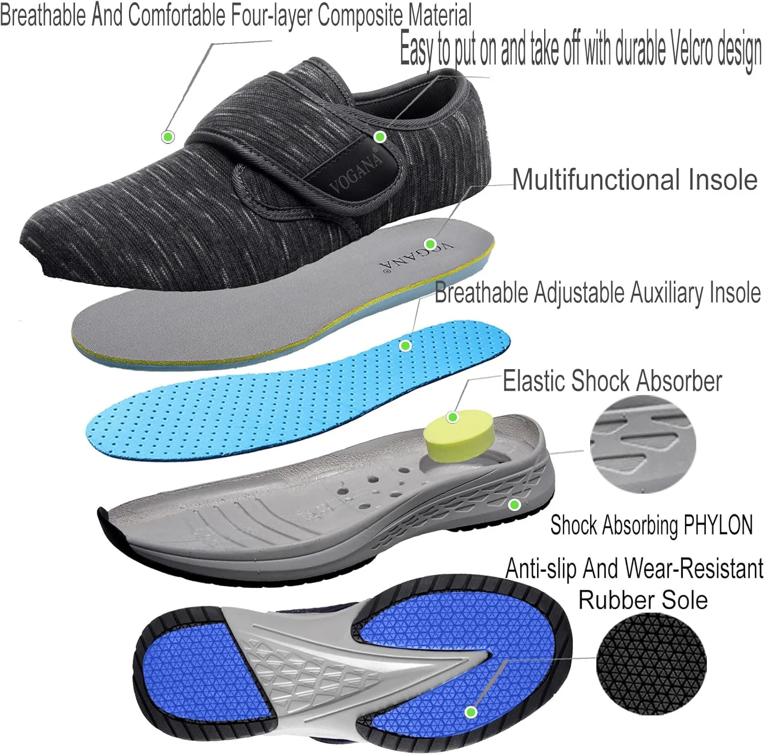 Diabetic Shoes for Women Arch Support Cushioning Adjustable Widch Orthotic for Swollen Feet Elderly Foot Pain Relief Neuropathy