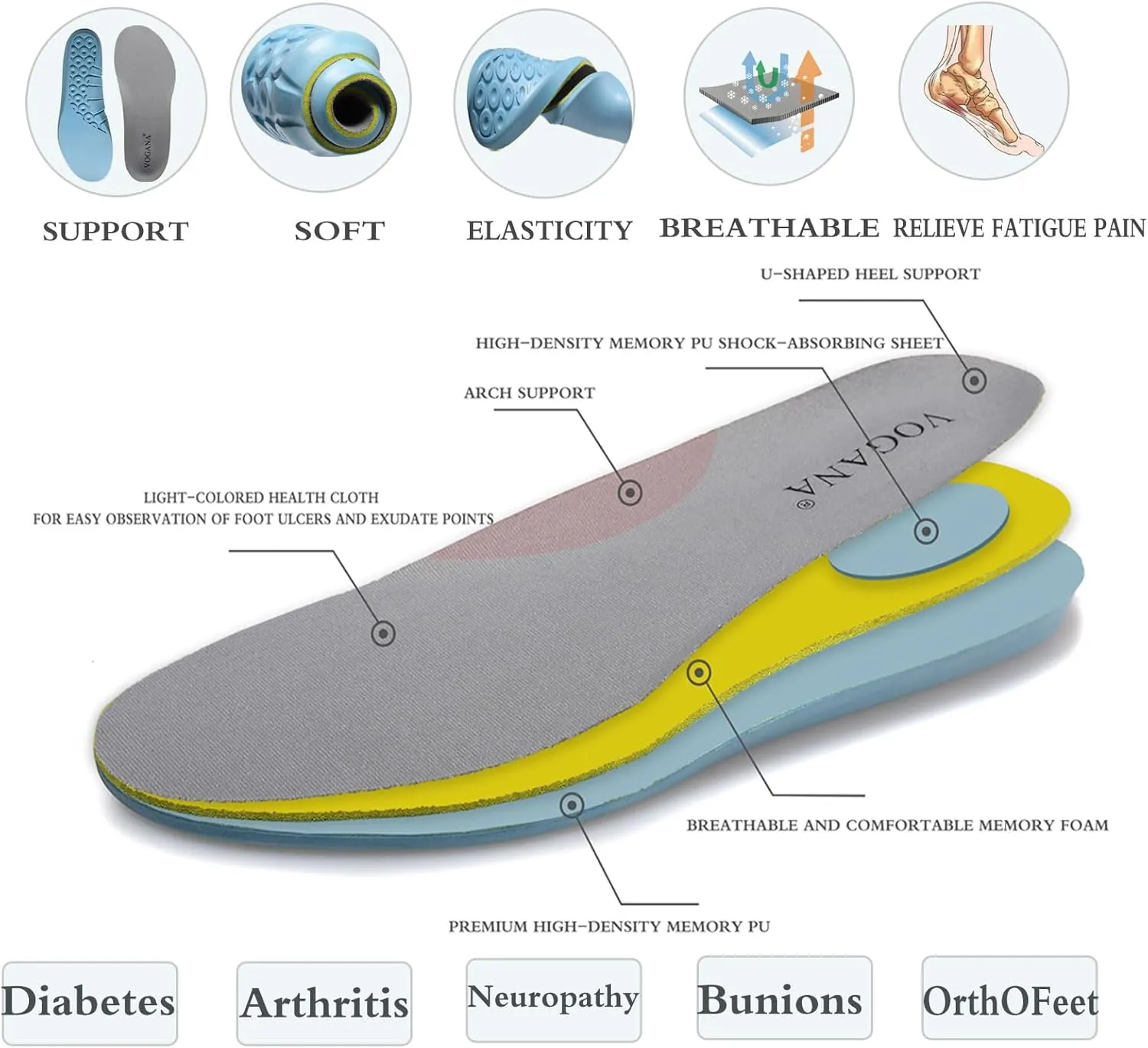 Diabetic Shoes for Women Arch Support Cushioning Adjustable Widch Orthotic for Swollen Feet Elderly Foot Pain Relief Neuropathy