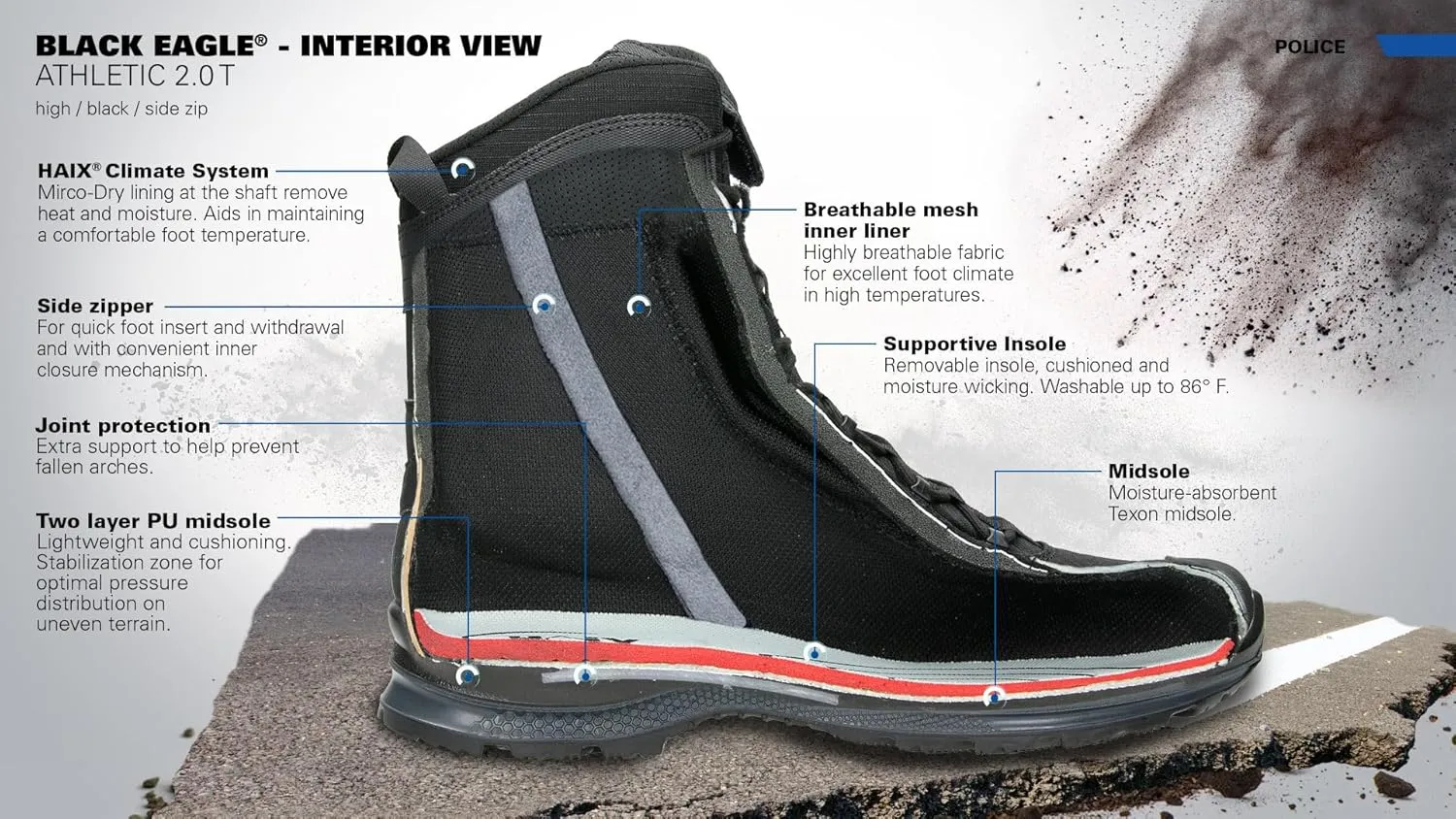 HAIX Black Eagle Athletic 2.0 T High Side Zip Boots For Men - Anti-Slipe Sole, Ankle Protection, Black Tactical Boots For Men