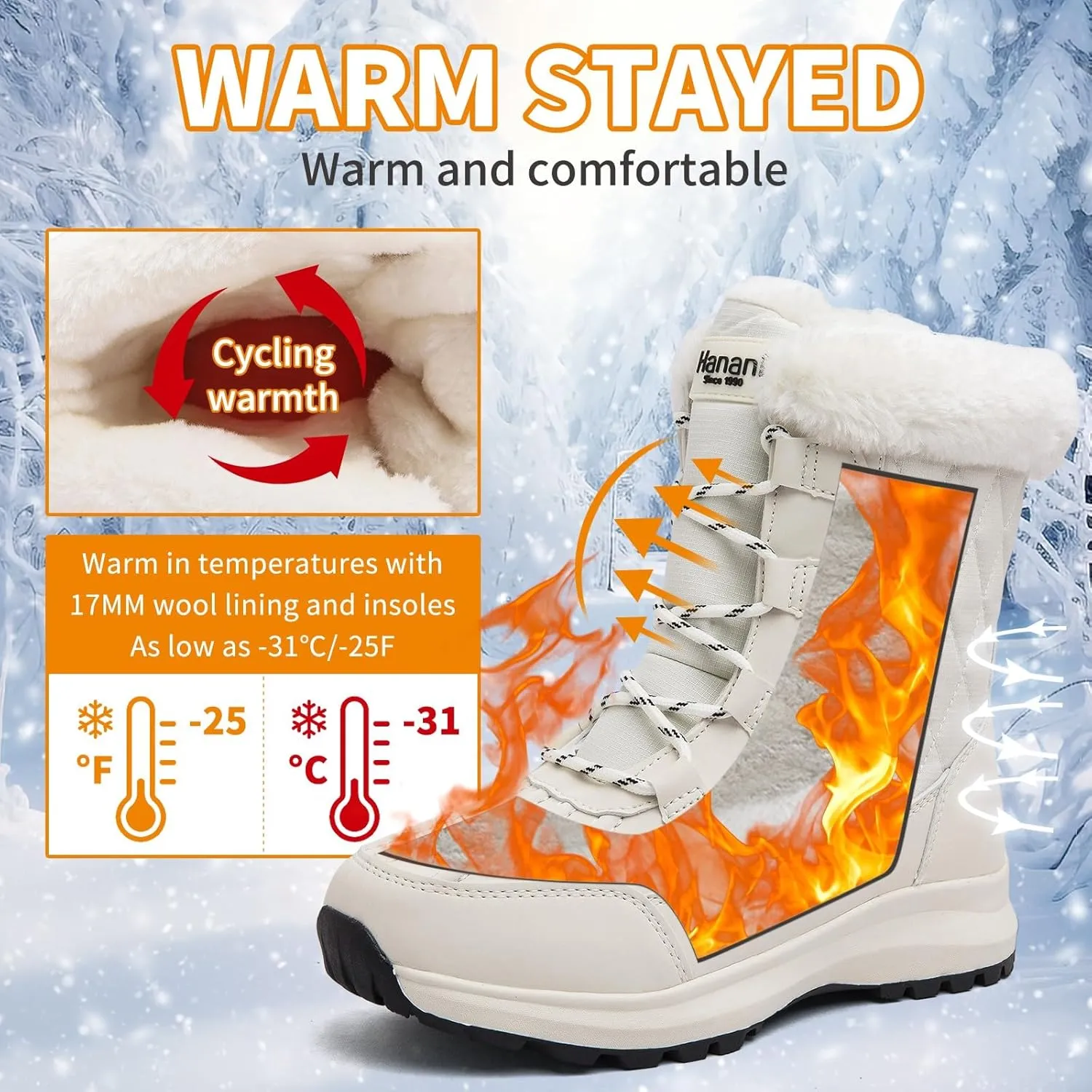 Hanani Womens Snow Boots Warm Fur Lined Winter Boots Anti Slip Ankle Boots Mid Calf Snowboots Waterproof and Cold-Resistant Outdoor Walking Shoes for Women