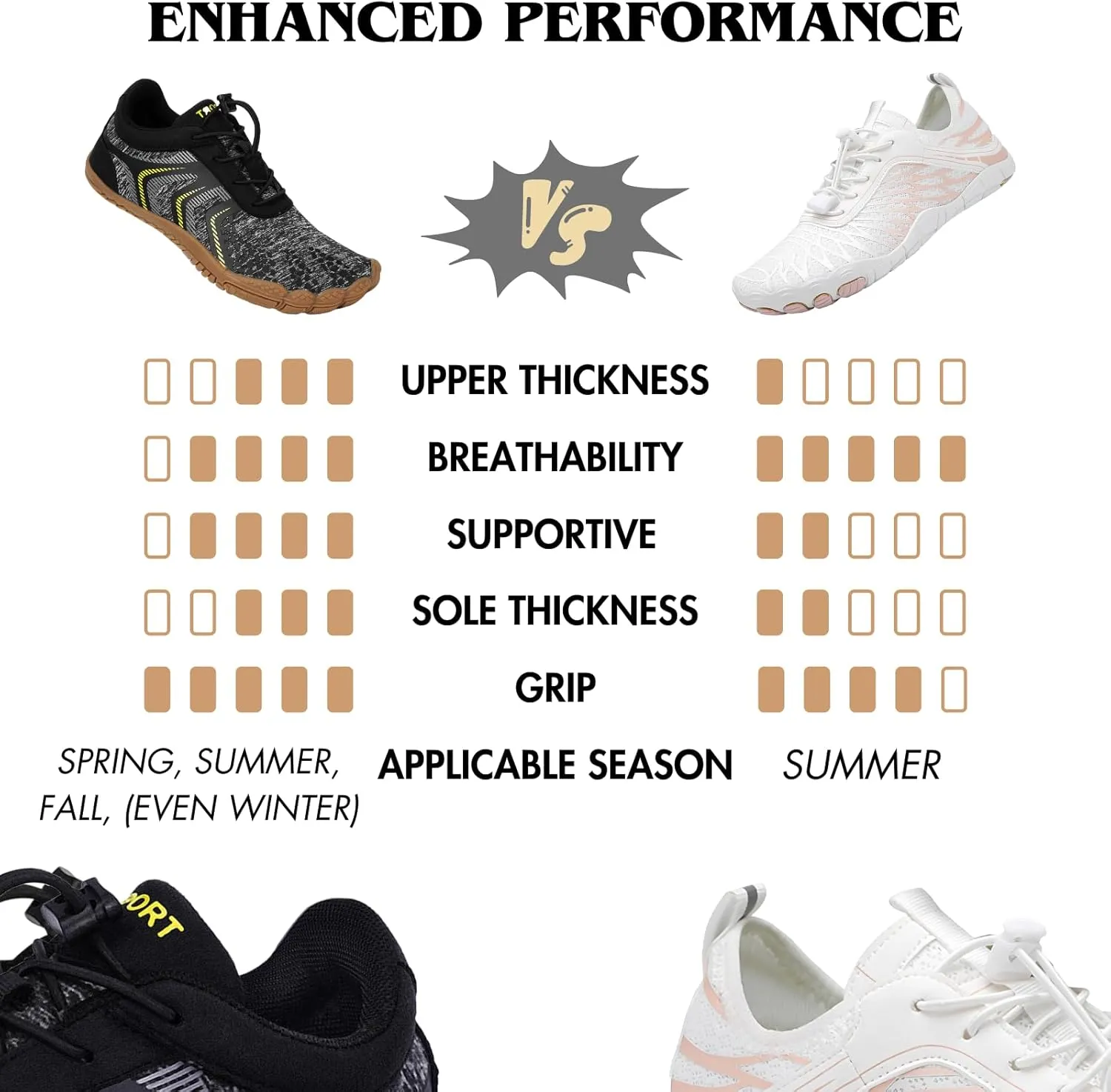 Hike Barefoot Shoes Womens Mens Minimalist Footwear Wide Toe Box Zero Drop Hiking Shoes Lightweight Breathable Sneakers