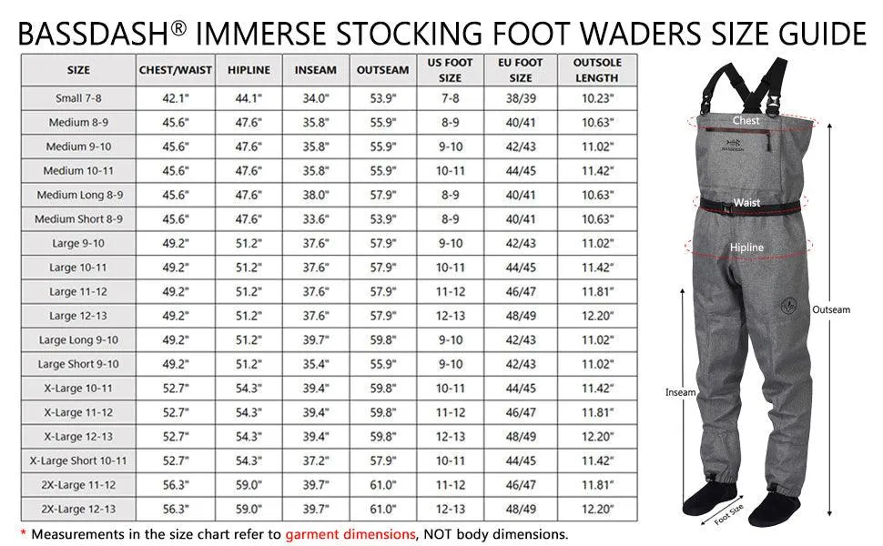 Men's IMMERSE Breathable Ripstop Wader - Stocking Foot