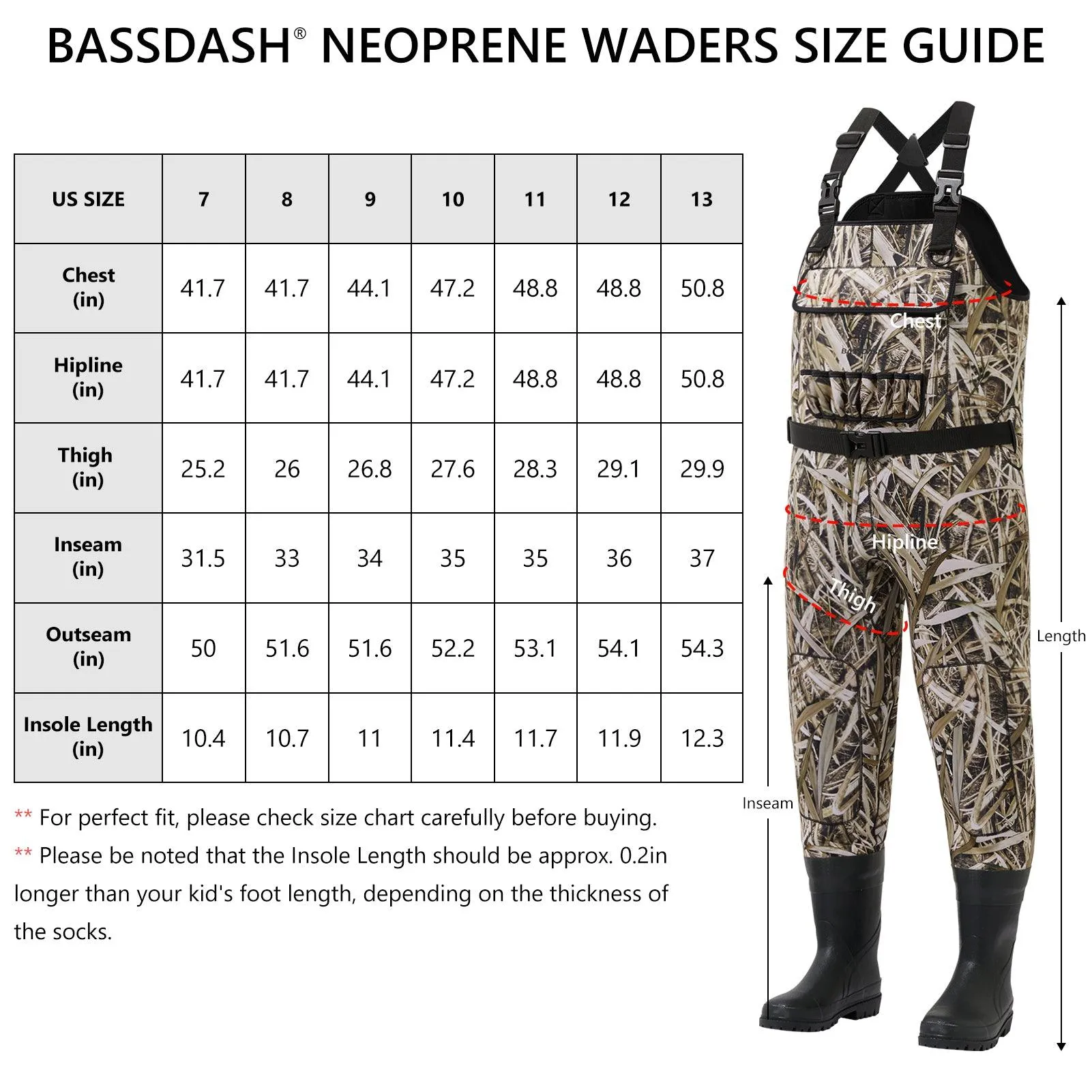 Men’s Neoprene Waders with Rubber Boots