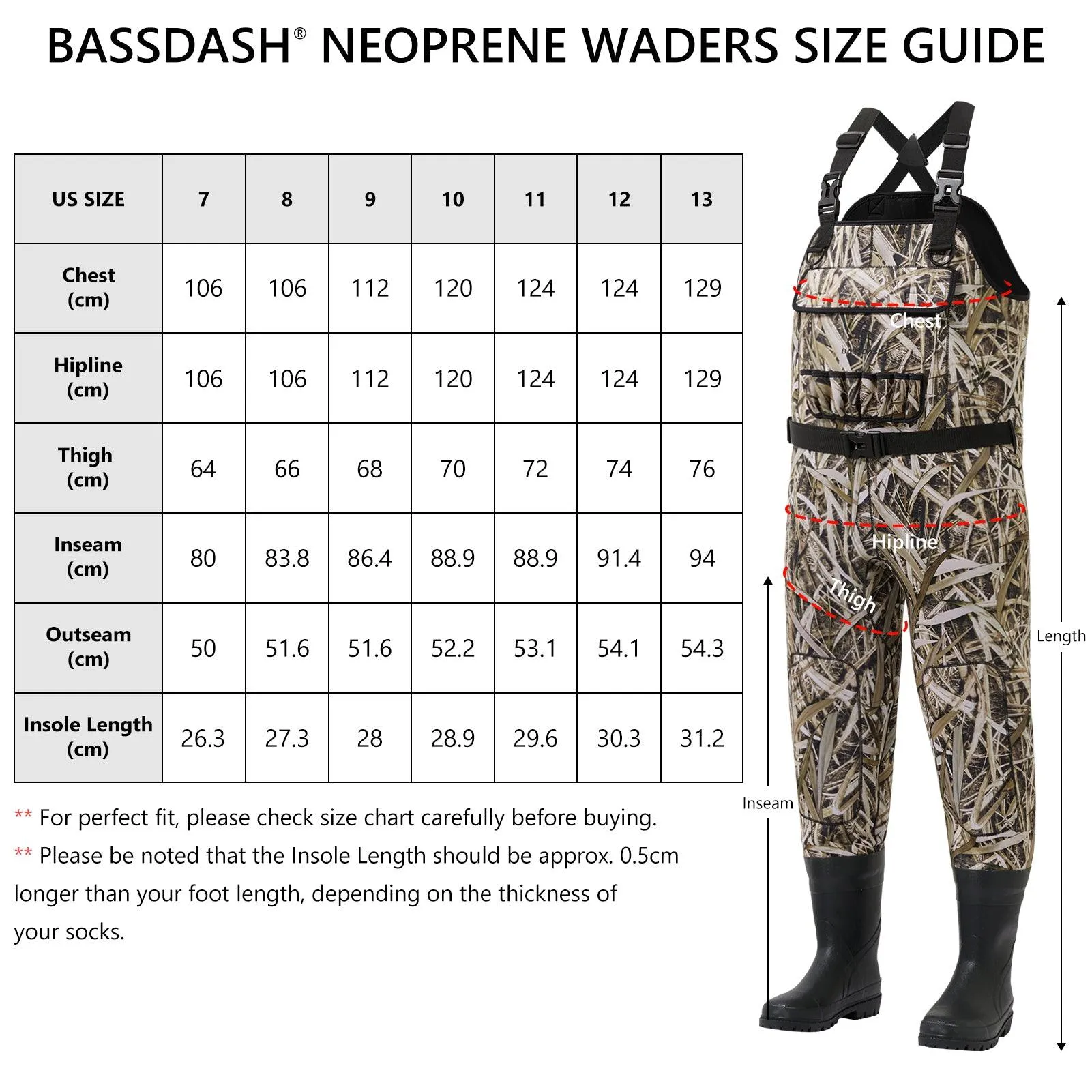 Men’s Neoprene Waders with Rubber Boots