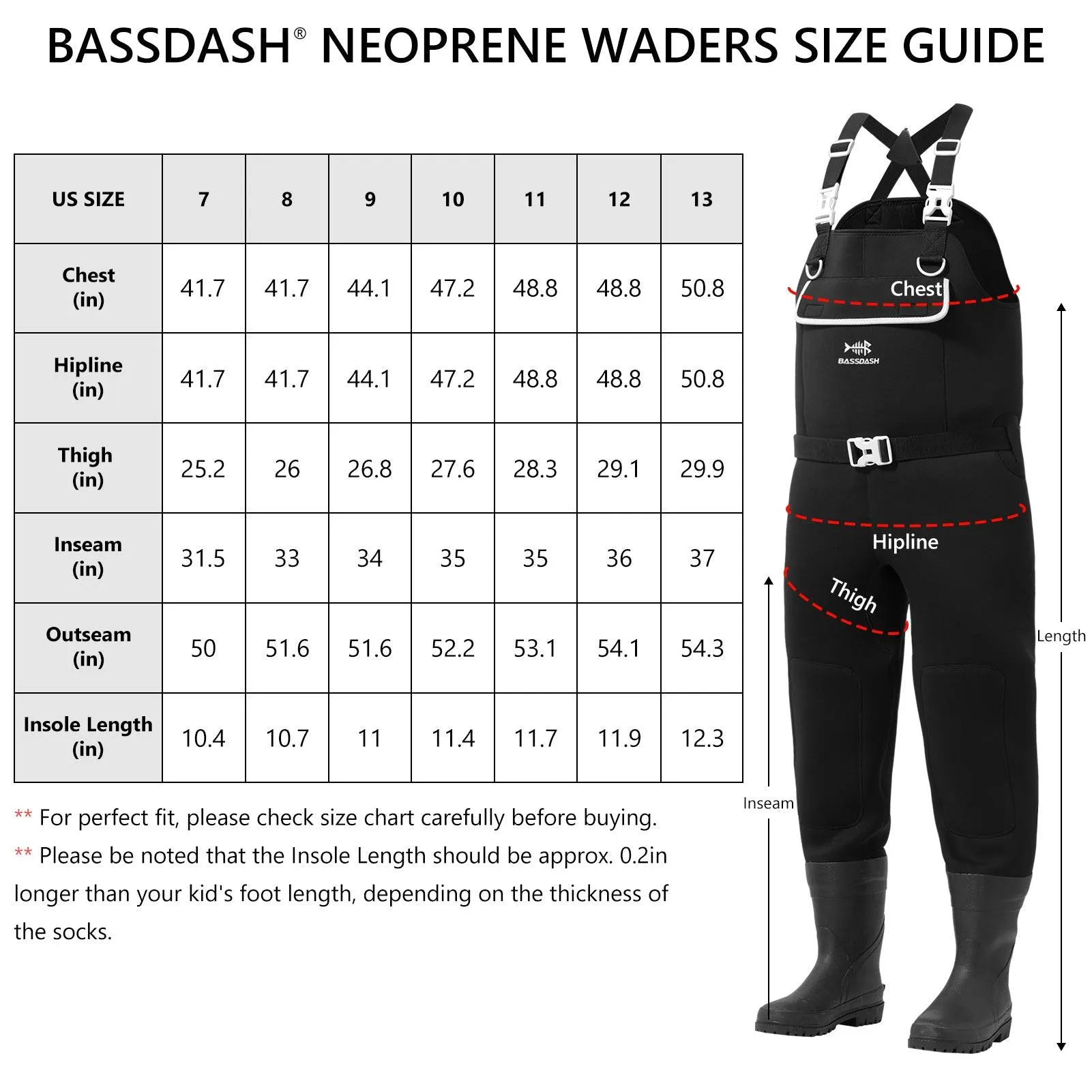 Men’s Neoprene Waders with Rubber Boots