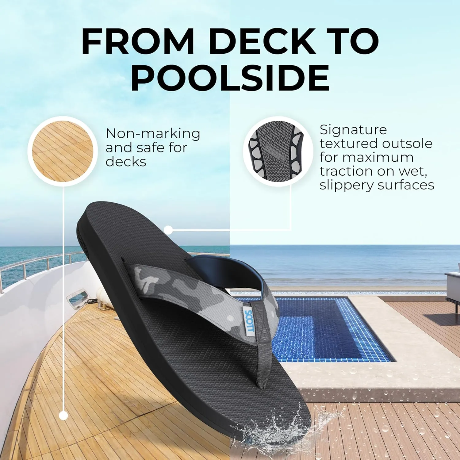 Scott Hawaii Men's Manoa Sandal | All Terrain Tread Outsole | Molded Arch With Heel Cup | Neoprene Lined Strap For All Day Comfort | Hiking Flip Flop