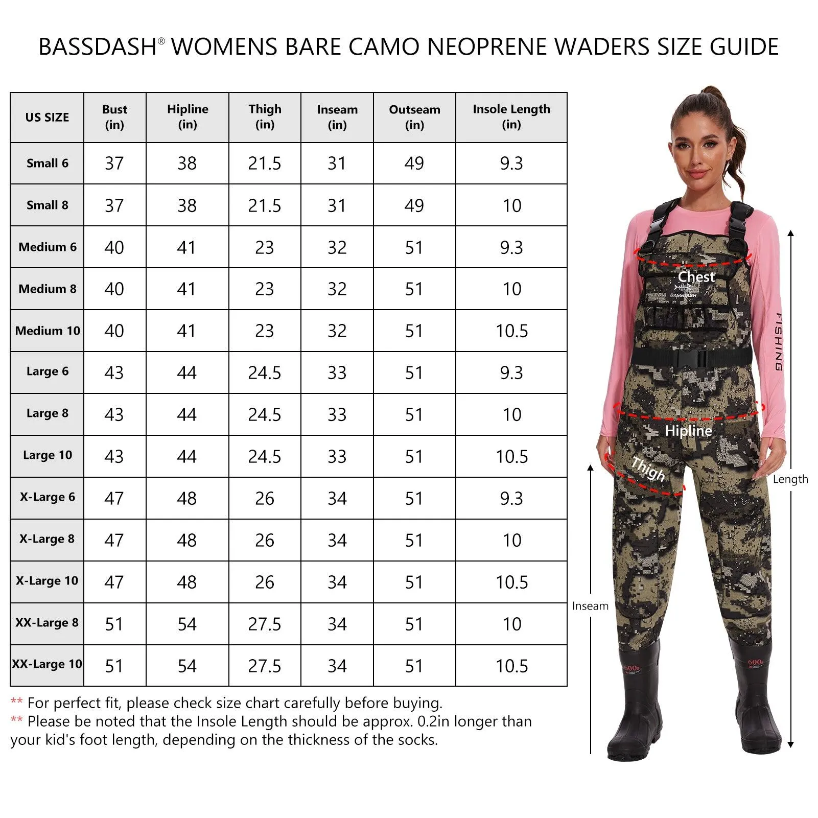 Women Desolve Bare Camo Neoprene Waders with 600g Insulated Rubber Boots